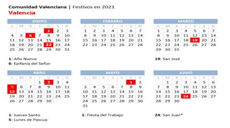 tp luna valencia|Calendario Valencia .